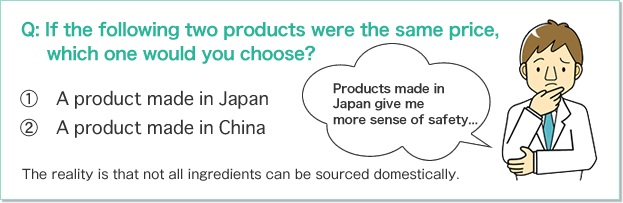 Q: If the following two products were the same price, which one would you choose? (1) A product made in Japan; (2) A product made in China; Products made in Japan give me more sense of safety.The reality is that not all ingredients can be sourced domestically.