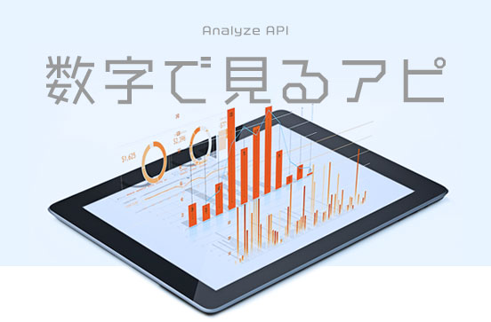 数字で見るアピ