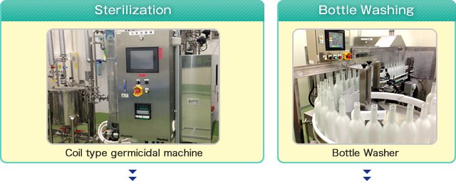 Sterilization / Bottle Washing