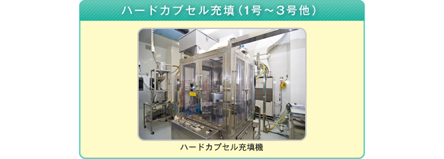 ハードカプセル充填（1号〜3号他）