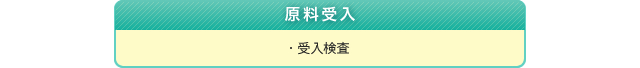 原料受入