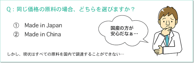 Q：同じ価格の原料の場合、どちらを選びますか？1.Made in Japan 2.Made in China 国産の方が安心だなぁ….。しかし、現状はすべての原料を国内で調達することができない…。