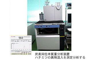 厳格な品質管理が生みだす安心・安全